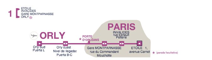 autocar de Airfrance Orly - París