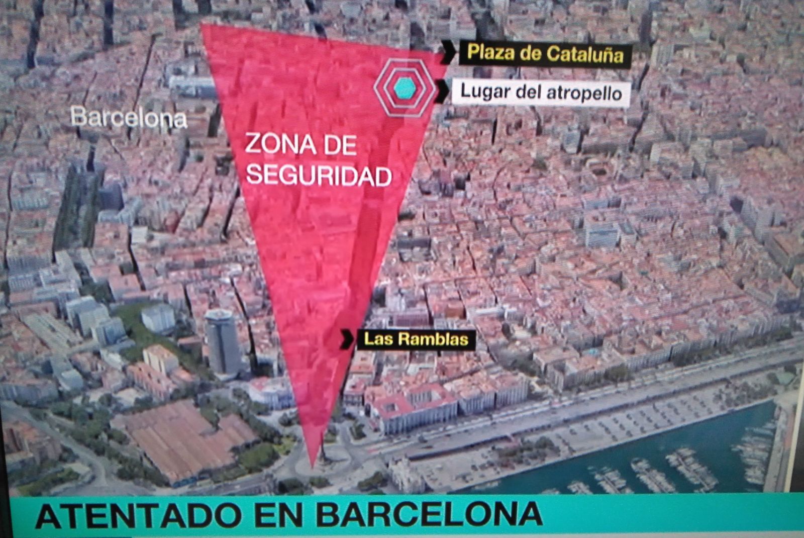 Atentado en Barcelona Las Ramblas