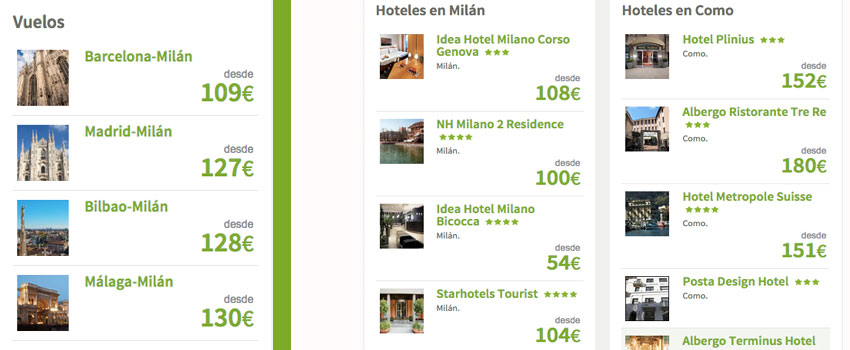 Hoteles Expo Milán 2015